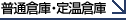 ���ʑq�ɁE�艷�q��